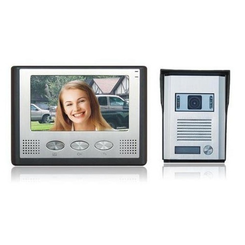 Visiophone porte